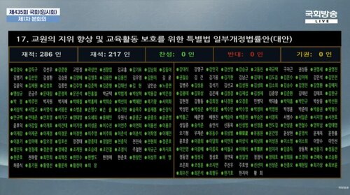 교육희망