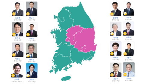 교육희망