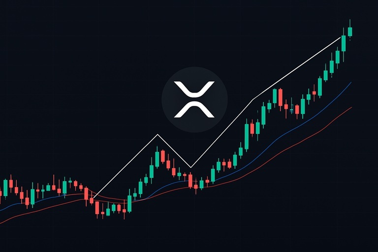 엑스알피(XRP)/챗gpt 생성 이미지